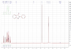 NMR of Ebselen