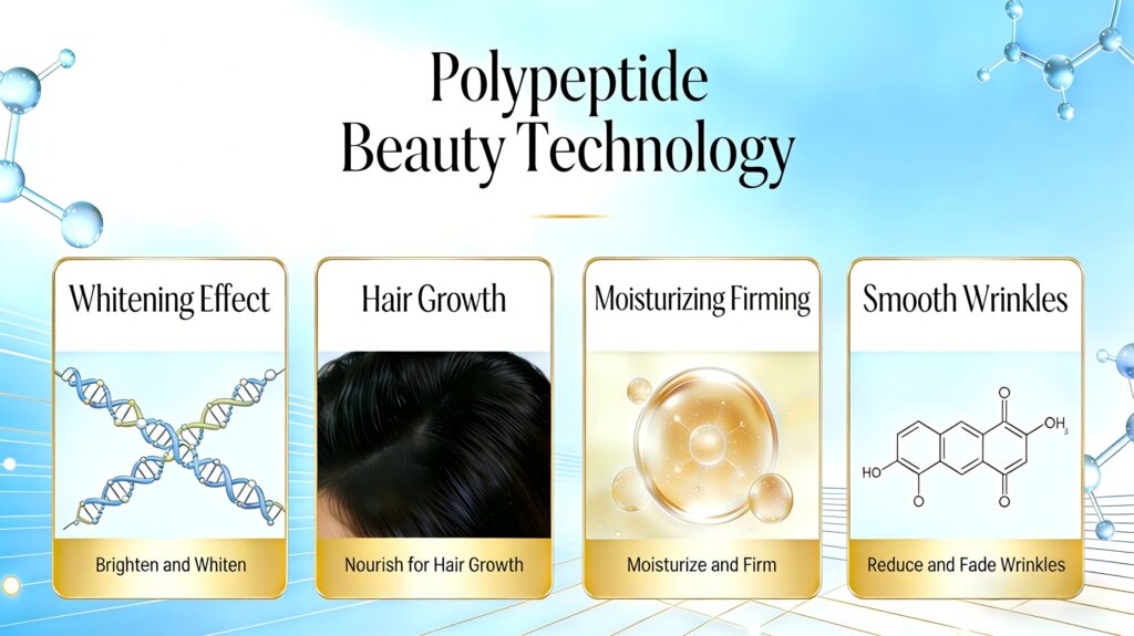 Peptides Raw Materials | Anti-Aging & Skin Care Bio Peptides